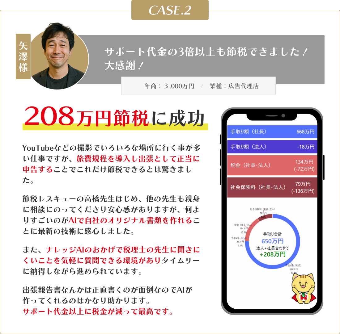 CASE2. 矢澤様（年商3,000万円、広告代理店）：サポート代金の3倍以上も節税できました！大感謝！